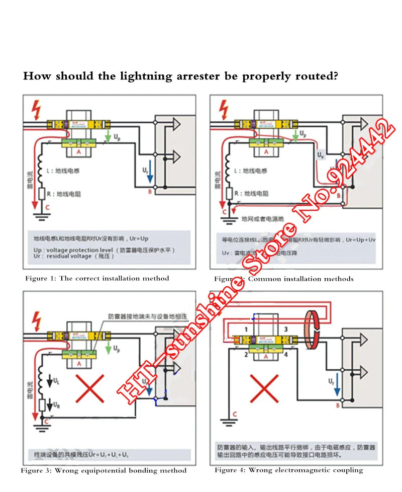 Network security unit module 100M network signal isolator /Gigabit network signal isolator Ethernet network cable isolator