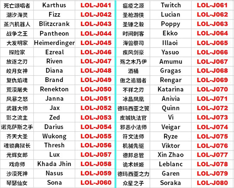 Custom LOL Hero Skill And Head Portrait Keycap Personality Translucent Mechanical Keyboard Key Caps