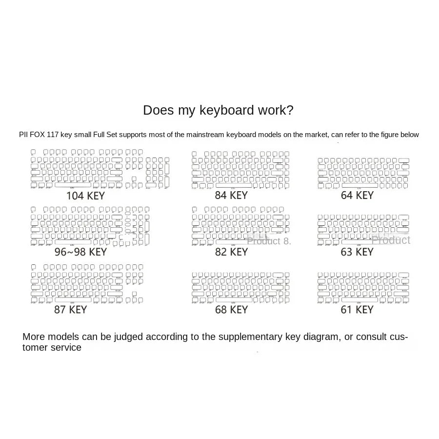 PIIFOX Shanshui Transparent Keycaps XDA Profile PBT Double Thermal Sublimation 117 Keys  Design Color-block Parts Customized DIY