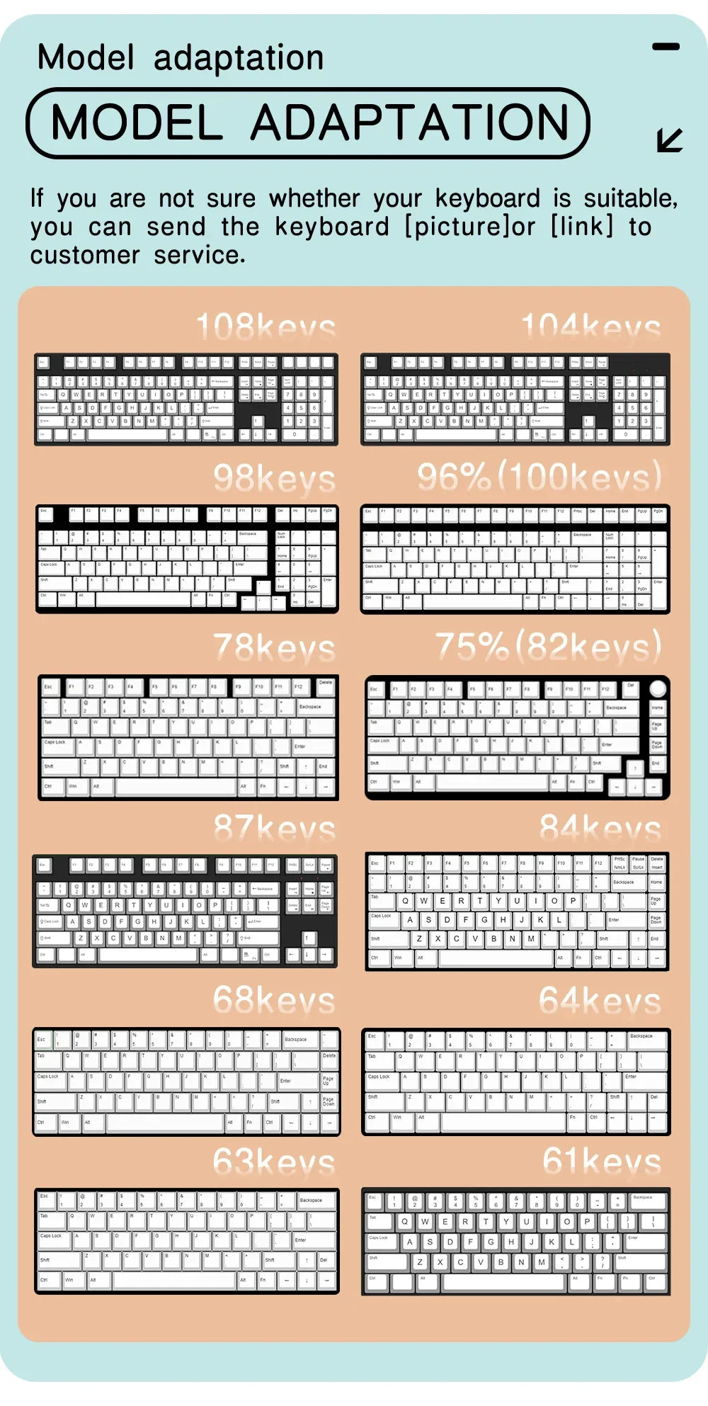 KYOMOT GMK Mictlán Theme Keycap PBT Underworld Keyboard Cap Cherry Profile Key Cap for MX Switch Mechanical Keyboard Accessory