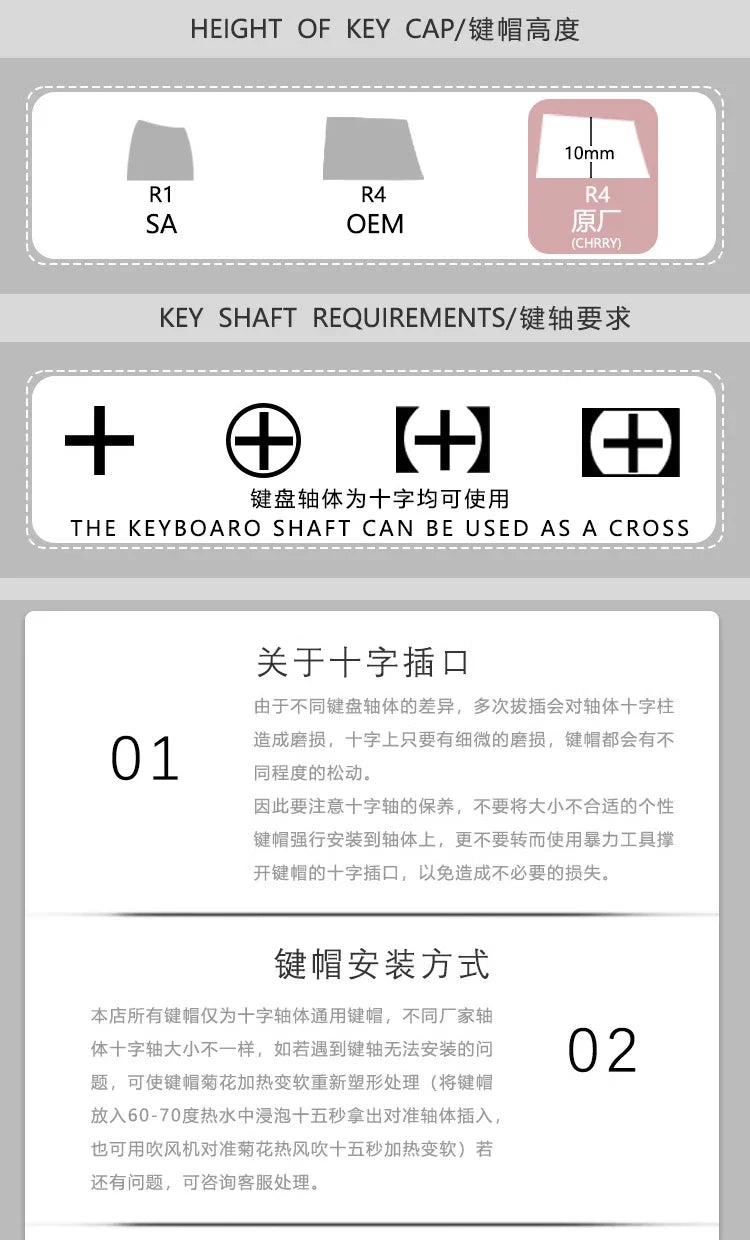 Breaking Bad Keycaps Personalized Customization Cartoon Translucent Mechanical Keyboard Keycap 3D Resin Keycap Accessories Gifts