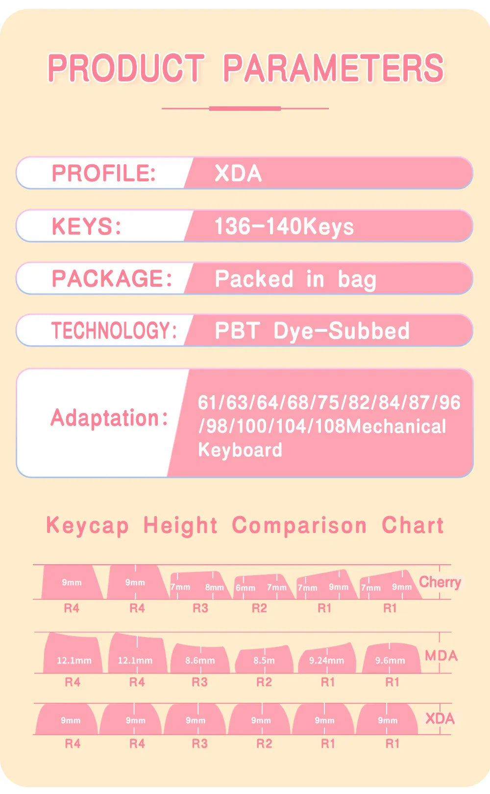 XDA Profile PBT keycaps Spanish Korean French German Portuguese Russian Japanese keycap For Cherry MX Mechanical Keyboard