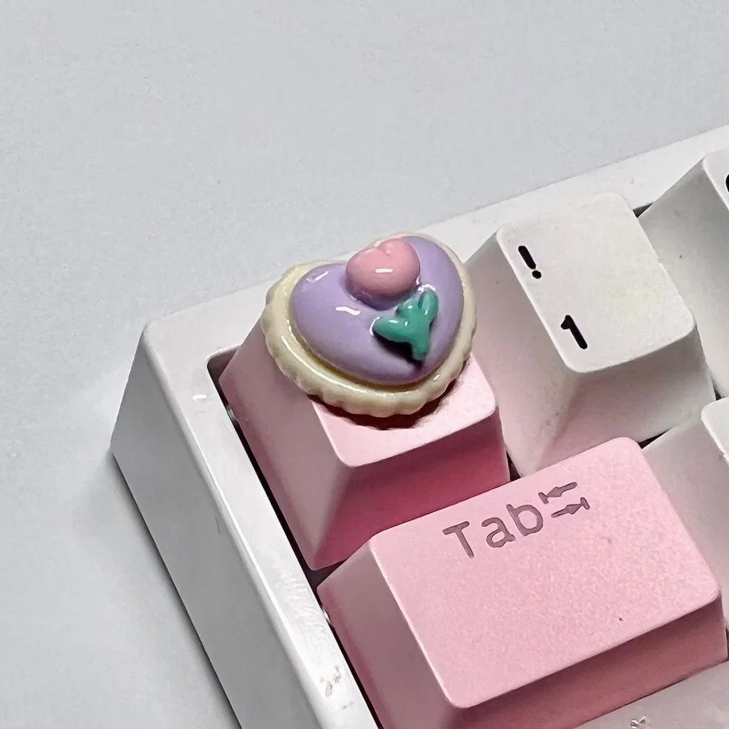 Cute Cartoon Personality Keycap for Cherry Axis Mechanical Keyboard Oem Supplement Esc Keycap