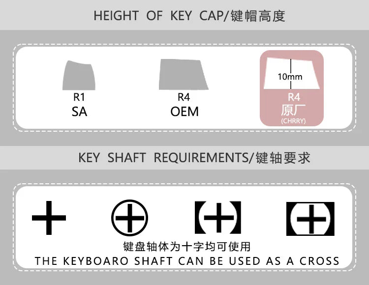 ECHOME Original Design Keycap Resin Artisan Keyboard Cap Aquilek Kawaii Custom Anime KeyCap for Mechanical Keyboard Accessories