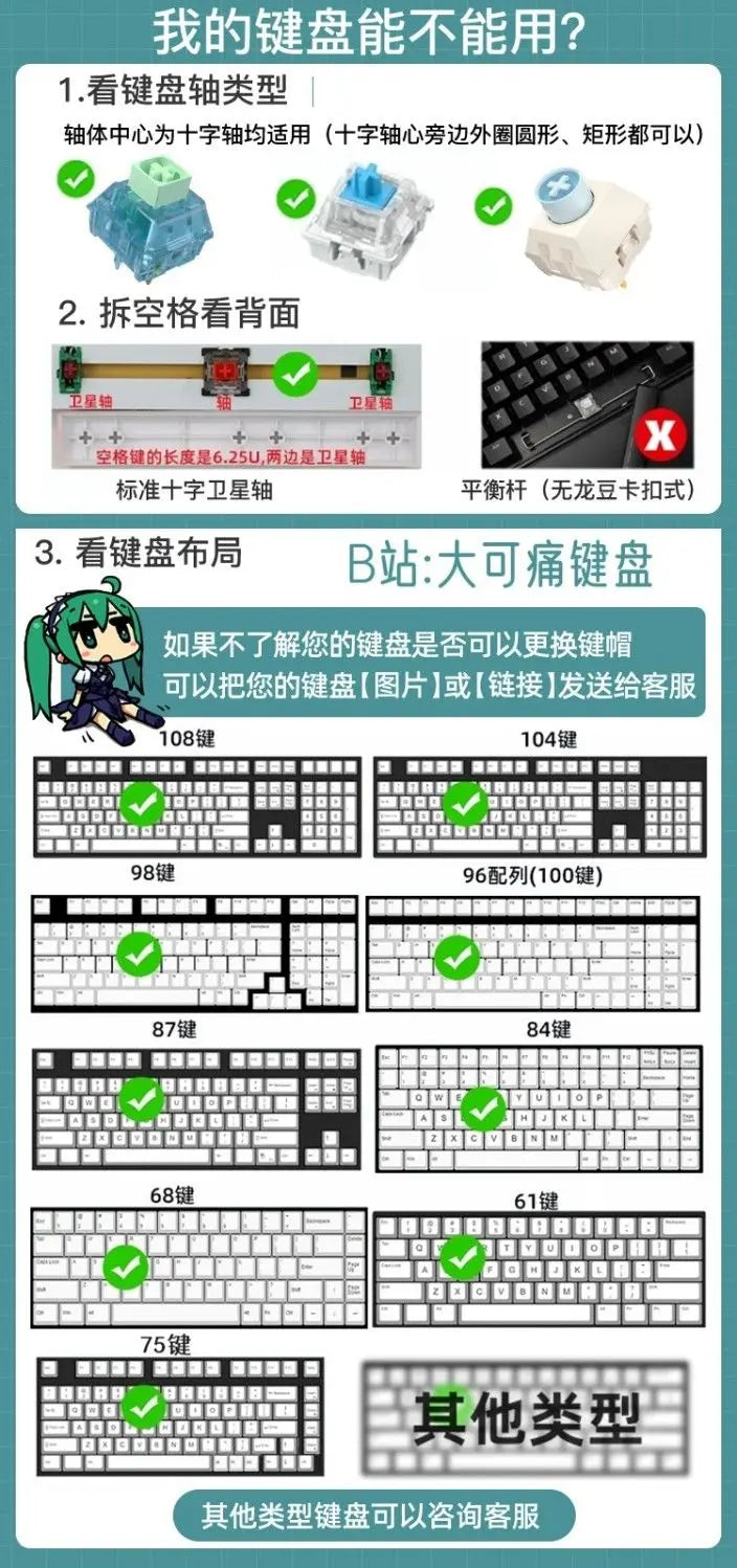 Miku Keycaps  Cute Custom Keycaps PBT Cherry Profile Key Cap Kawaii Anime Translucency Key Caps for Mechanical Keyboard Gifts