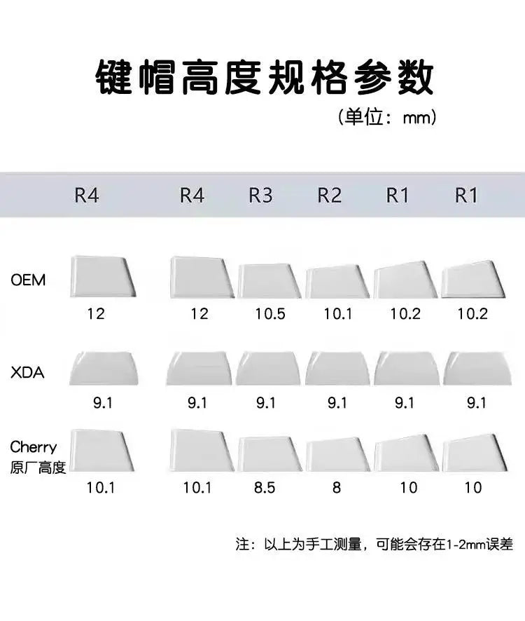 Cartoon Anime Genshin Impact Keycap zhongli Mechanical keyboard replacement key R4 PBT thermal sublimation Cherry OEM height