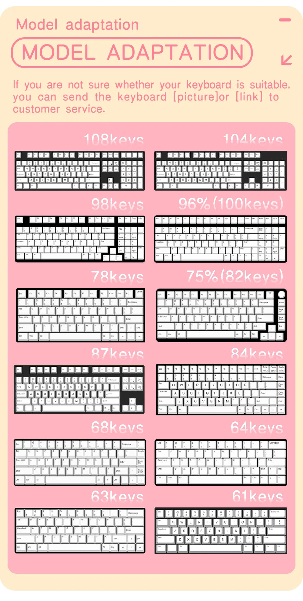XDA Profile PBT keycaps Spanish Korean French German Portuguese Russian Japanese keycap For Cherry MX Mechanical Keyboard