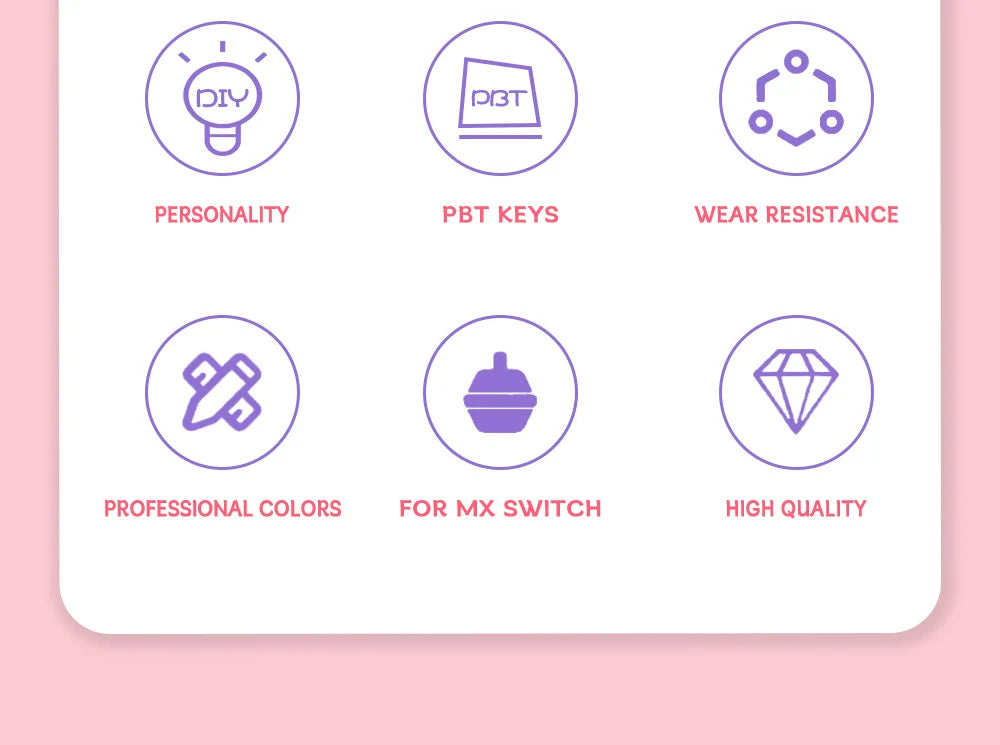 Sweet Cotton Candy Themed Keycaps 112/120key Mca Profile Pbt Thermal Sublimation Mechanical Keyboard Cartoon Pink Anime Keycaps