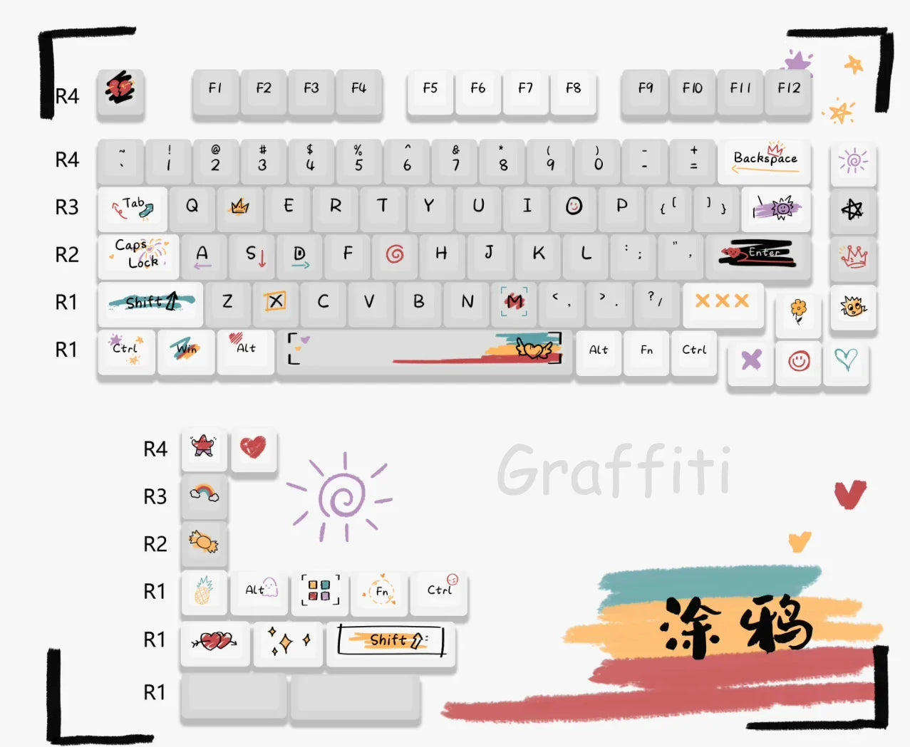 Customized Cute Cartoon Keycaps Cherry Profile Dye Sub PBT Keycaps 95 Keys for 75% Cherry Gateron MX Switches Gaming Keyboard
