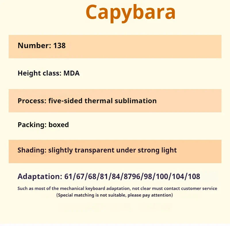 Mda High Capybara Mechanical Keyboard Keycap Custom Thermal Sublimation Pbt Cute Milk Blue Home Goodies Birthday Gift Boy Girl