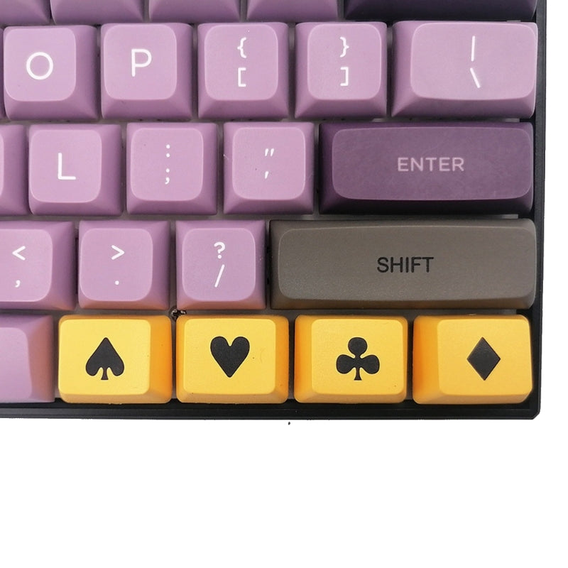 4Pcs/Set 1.25U 10mm PBT OEM Keycaps Design Personality Key Keycap for Gaming Mechanical Keyboard PBT Keycaps Dropshipping