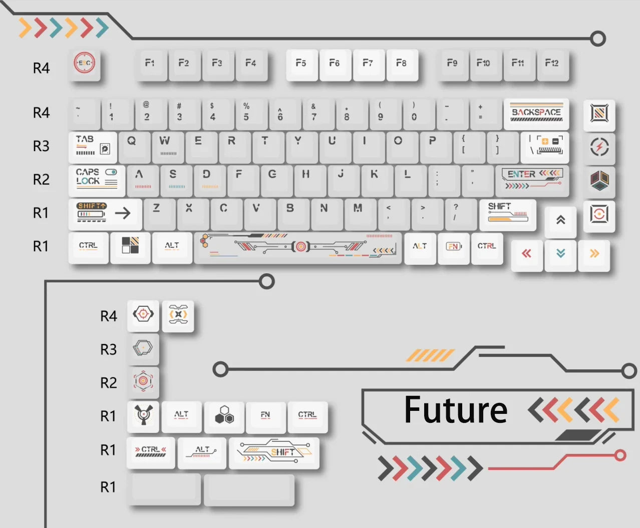 Customized Cute Cartoon Keycaps Cherry Profile Dye Sub PBT Keycaps 95 Keys for 75% Cherry Gateron MX Switches Gaming Keyboard