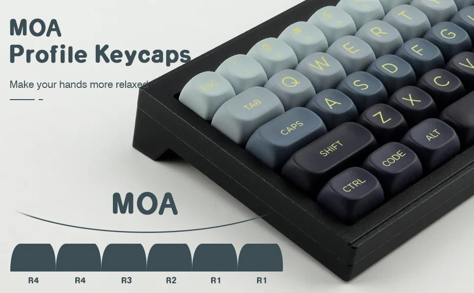 Mountain Range Keycap Set PBT MOA Profile DYE-Sublimation 143 Keys for Mechanical Keyboards