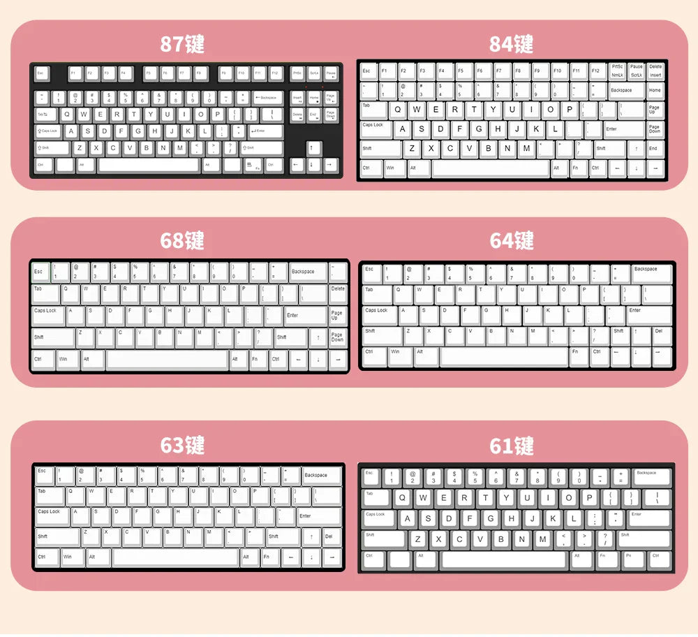 Pussycat Circus Themed Keycaps 120/138/158key Mda/Mca Profile Pbt Thermal Sublimation Mechanical Keyboard Cartoon Game Key Cap