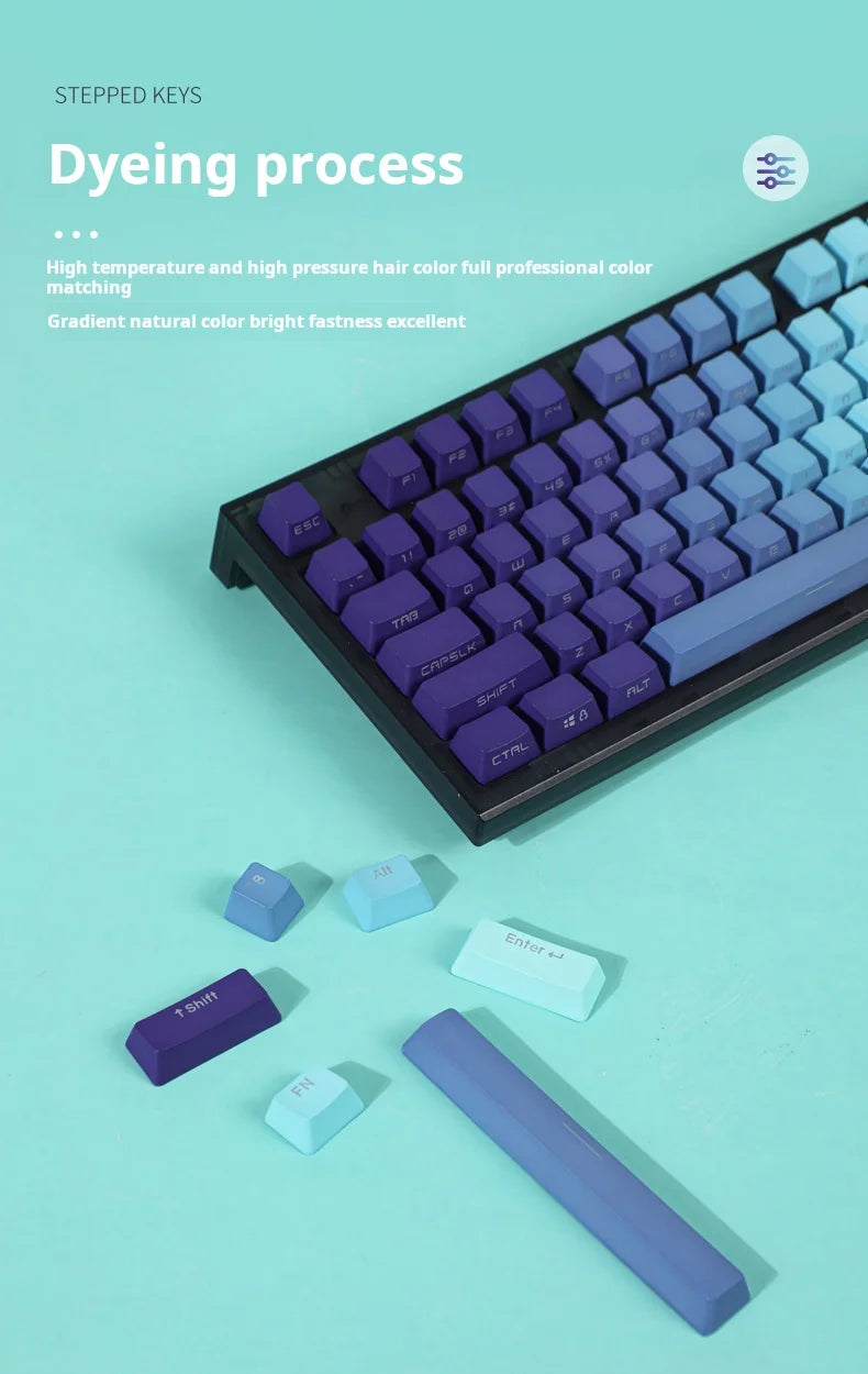 Green Lotus Gradient Keycaps Backlit Transparent Keycap OEM Profile PBT Side/Top Print Key Cap For MX Switch Mechanical Keyboard