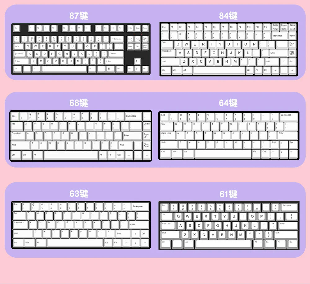 Sweet Cotton Candy Themed Keycaps 112/120key Mca Profile Pbt Thermal Sublimation Mechanical Keyboard Cartoon Pink Anime Keycaps