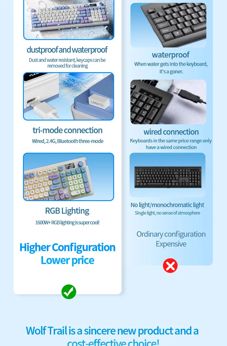 LANGTU L98 Membrane Keyboard Tri-mode Wireless Gasket Structure RGB Multifunctional Knob Customized Gaming Keyboard Pc Accessory