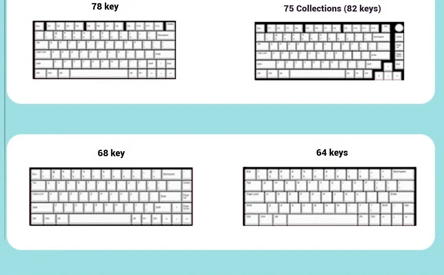 120key Miku Anime Theme Keycap MOA Hight PBT Heat Sublimation Personality Creative Customization Mechanical keyboard Keycap