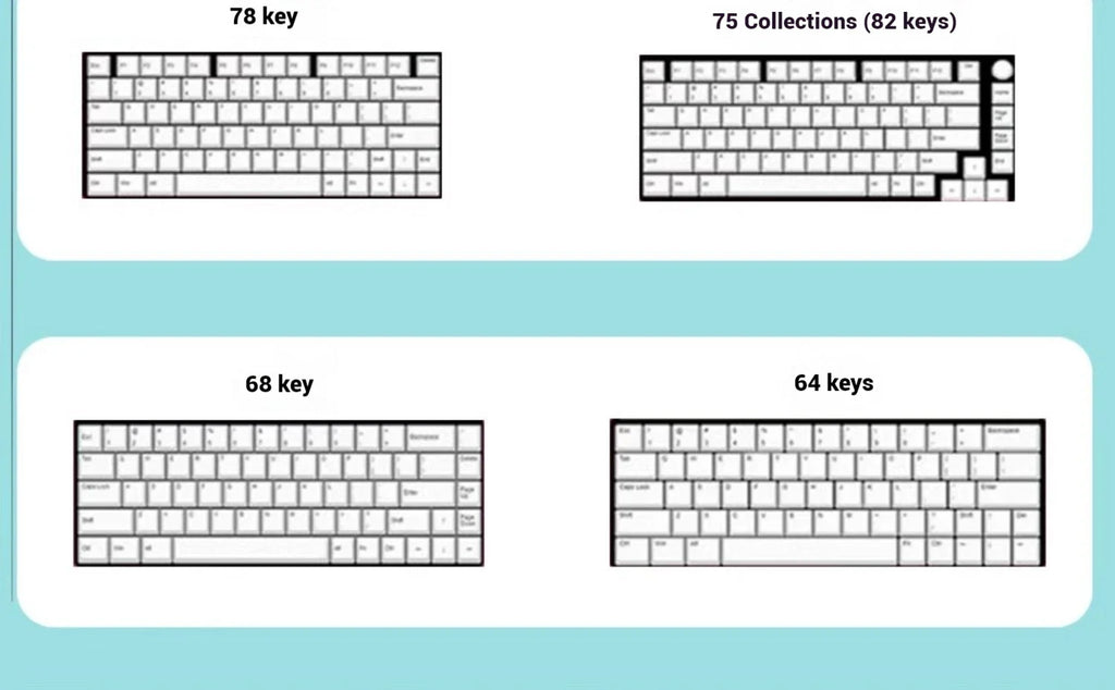 Miku Anime Theme Keycap 120keymoa Hight Pbt Heat Sublimation Personality Creative Customization Mechanical Keyboard Ke Ycap