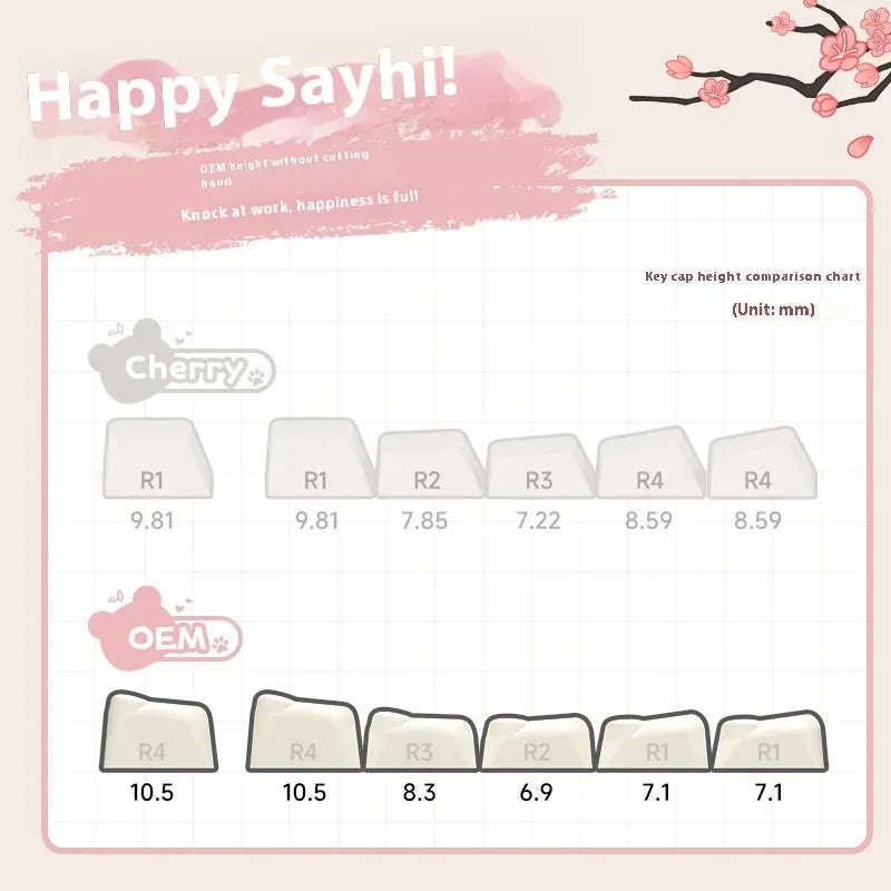 AKKO cute bear head theme keycaps PBT material two-color injection molding school office mechanical keyboard keycaps