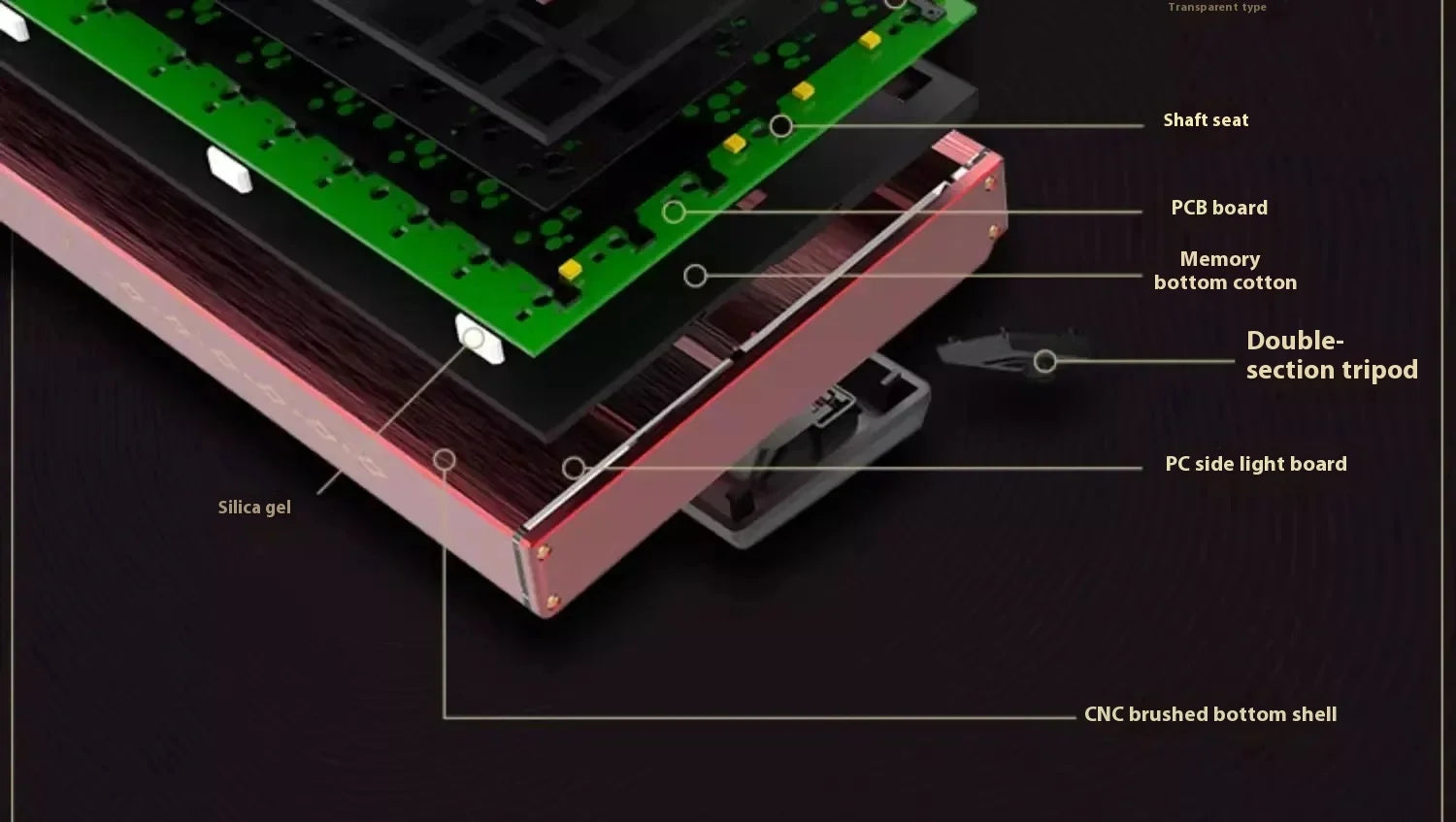Wuthering Waves Yinlin Gaming Keyboard Three Mode Customized Wireless Mechanical Keyboard 89keys Hot Swap Gasket Pc Gamer