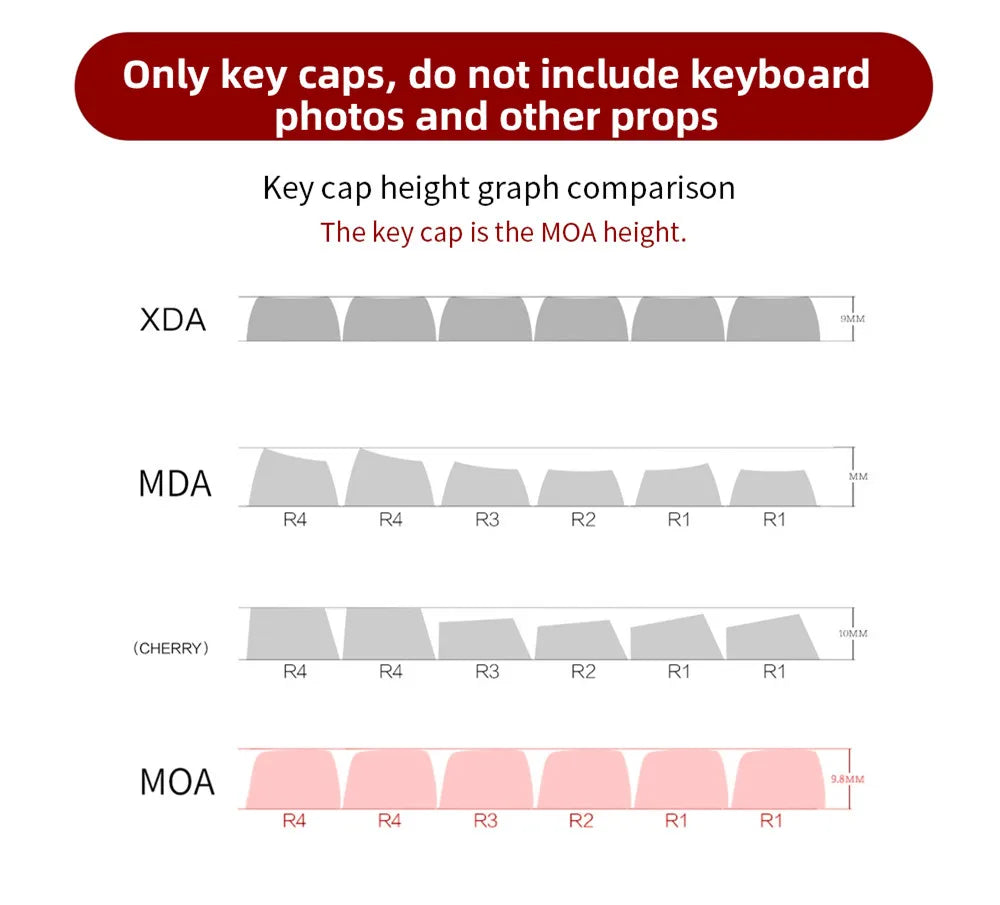 MOA Profile Keyboard Keycaps Custom PBT Cute Cartoon Purple Cat Keycap MX Switches 95 Keys/Set Blue Cute Key Cap for 64 61 87