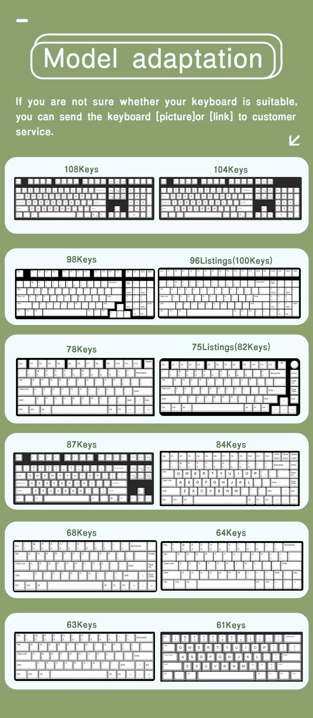 Jungle Theme Keycaps MCA Profile Personalized Cartoon Keycap For Mechanical Keyboard with 7U and ISO key cap