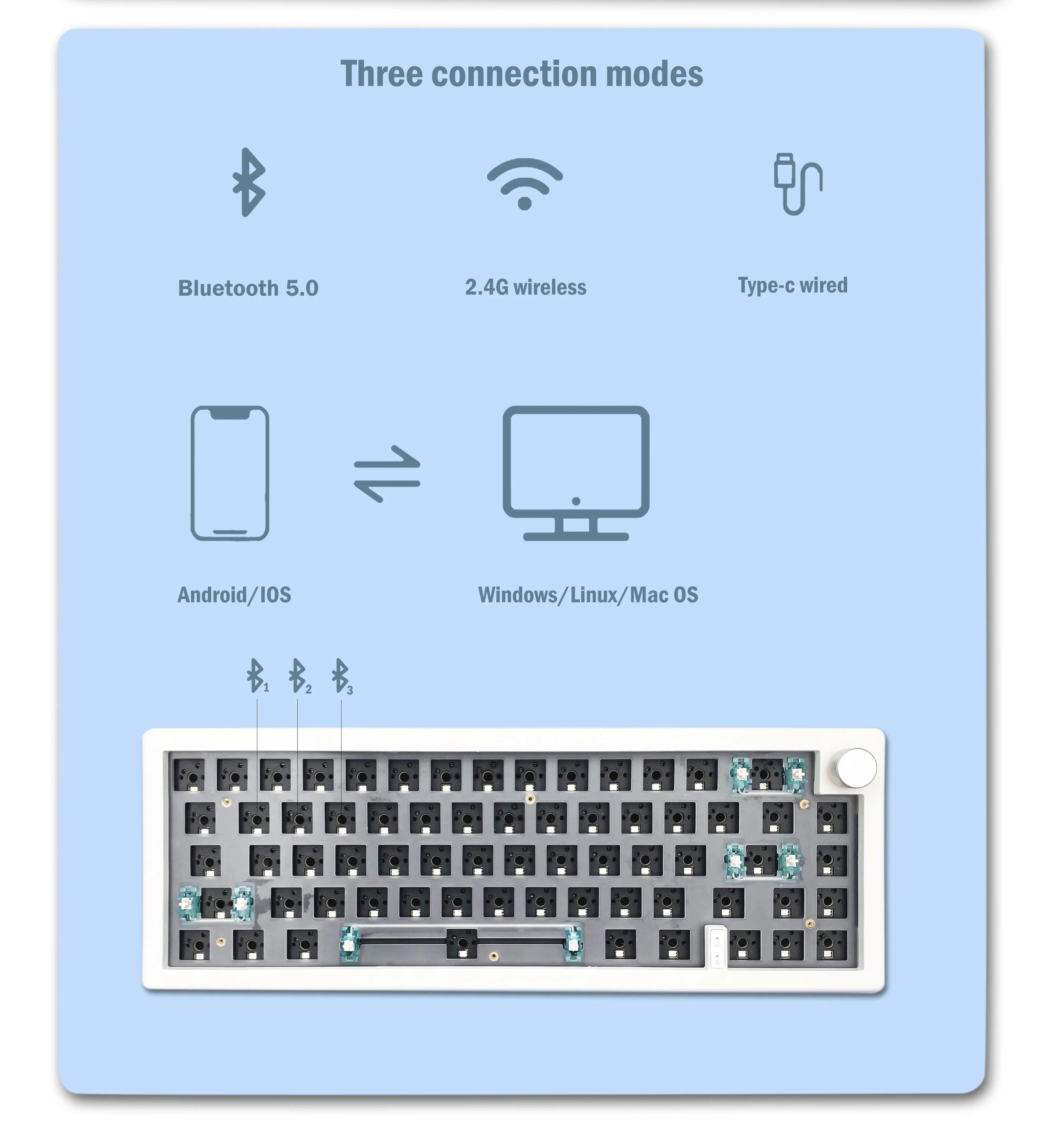GMK67 65% Gasket Bluetooth 2.4G Wireless Hot-swappable Customized Mechanical Keyboard Kit RGB Backlit