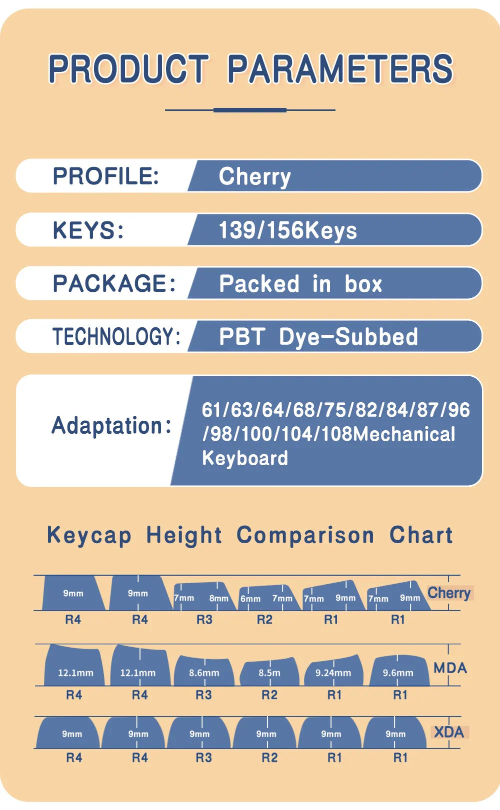 Blue Samurai Keycaps Japanese/Korean/Russian/German/Spanish/French PBT Keycap Cherry Profile for GMK Custom Mechanical Keyboard