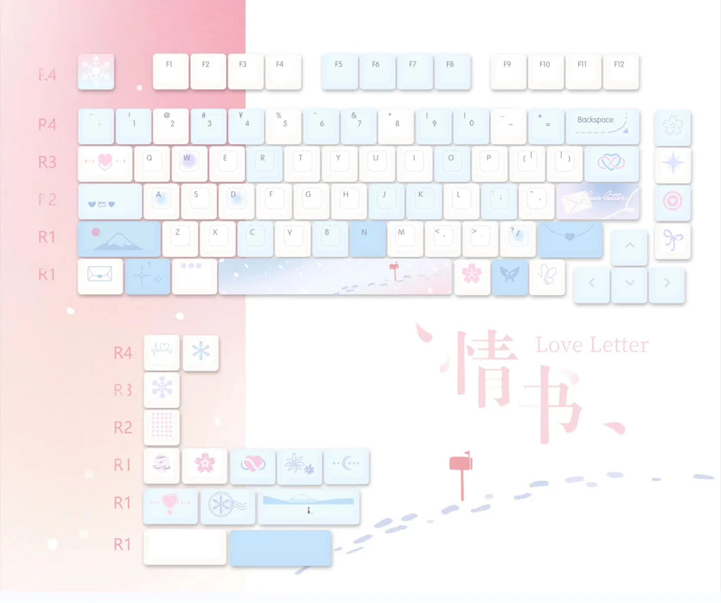 Customized Cute Cartoon Keycaps Cherry Profile Dye Sub PBT Keycaps 95 Keys for 75% Cherry Gateron MX Switches Gaming Keyboard
