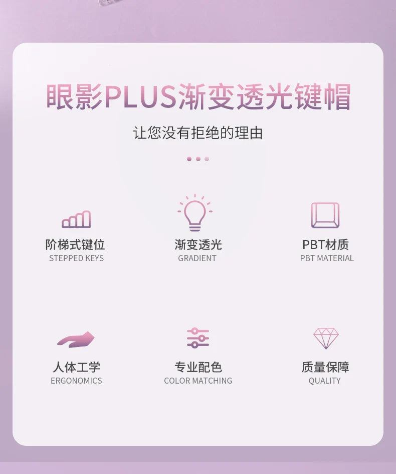 Gradient Eye Shadow PLUS Keycaps Side Top Character Translucent Backlit Key cap PBT OEM profile For MX Switch Keyboard