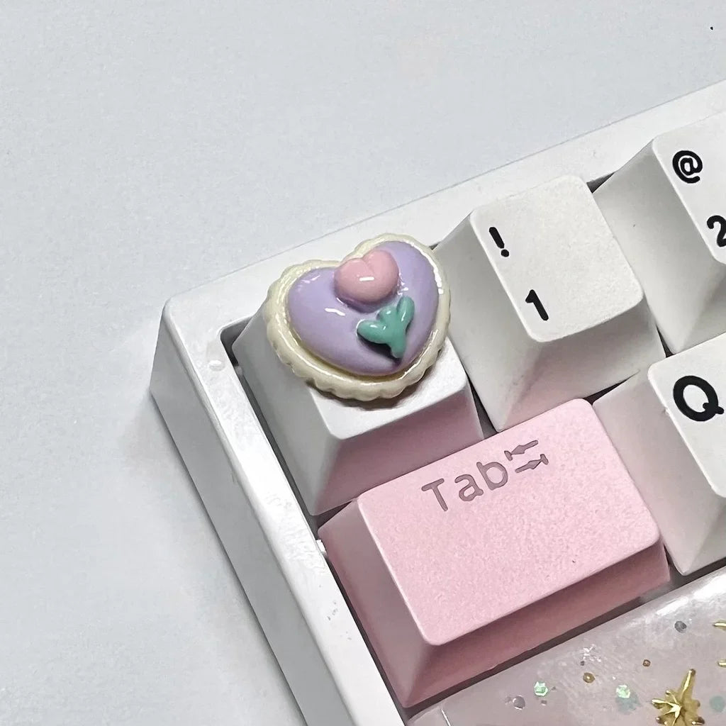 Cute Cartoon Personality Keycap for Cherry Axis Mechanical Keyboard Oem Supplement Esc Keycap