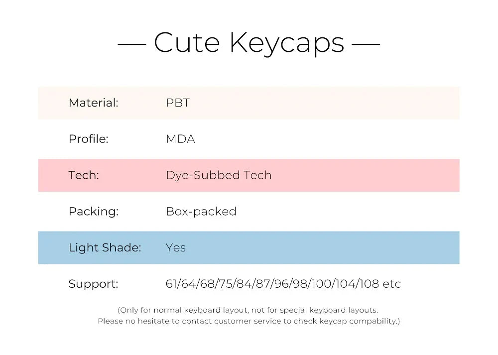KPREPUBLIC Cute Bunny Keycap Dye Subbed Rabbit Keycap thick PBT MDA for Mechanical Keyboard 87 tkl 104 ansi xd64 bm60 BM87 BM65