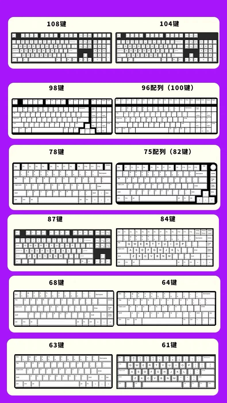 Cute Keycap MOA Profile Key Cap Theme Park Keycap Gift PBT Keycaps 130 Keys Dye Sublimation Mechanical Keyboard Keycap MX Switch