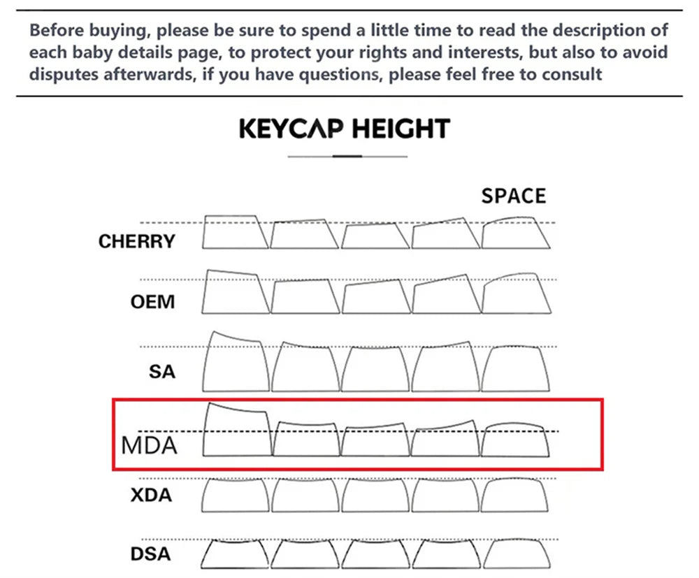 66/146 Keys MDA Profile Pink Cute Cat Keycaps For Gaming Mechanical Keyboard Mx Switch PBT Sublimation Customized DIY Key Caps