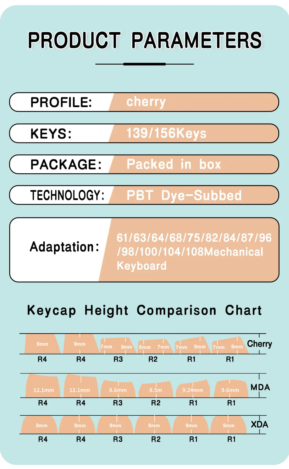 Underground World Keycaps Japanese/Korean/German/Spanish/French Keycap ISO layout Cherry Profile For GMK Mechanical Keyboard