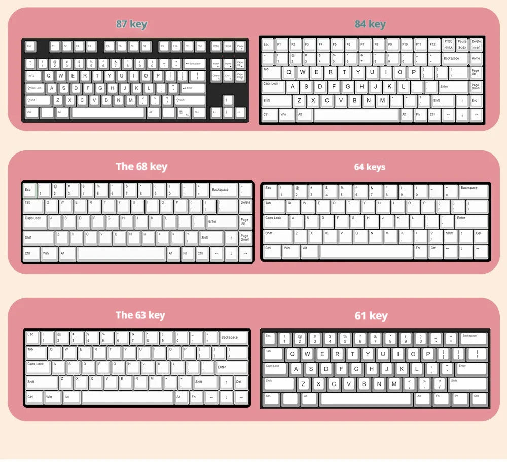 Cat Circus Theme Keypad 138/158key Mda Cherry Profile Pbt Hot Sublimation Mechanical Keyboard Animation Peripheral Game Keycap