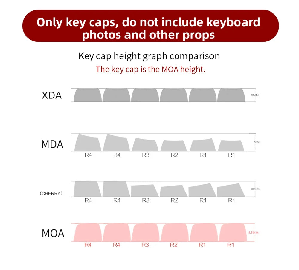 95/132 Keys Cute Cartoon Animals Theme Keycaps MAO Profile DIY PBT Dye Sublimation Key Caps for Mechanical Keyboard MX Switch