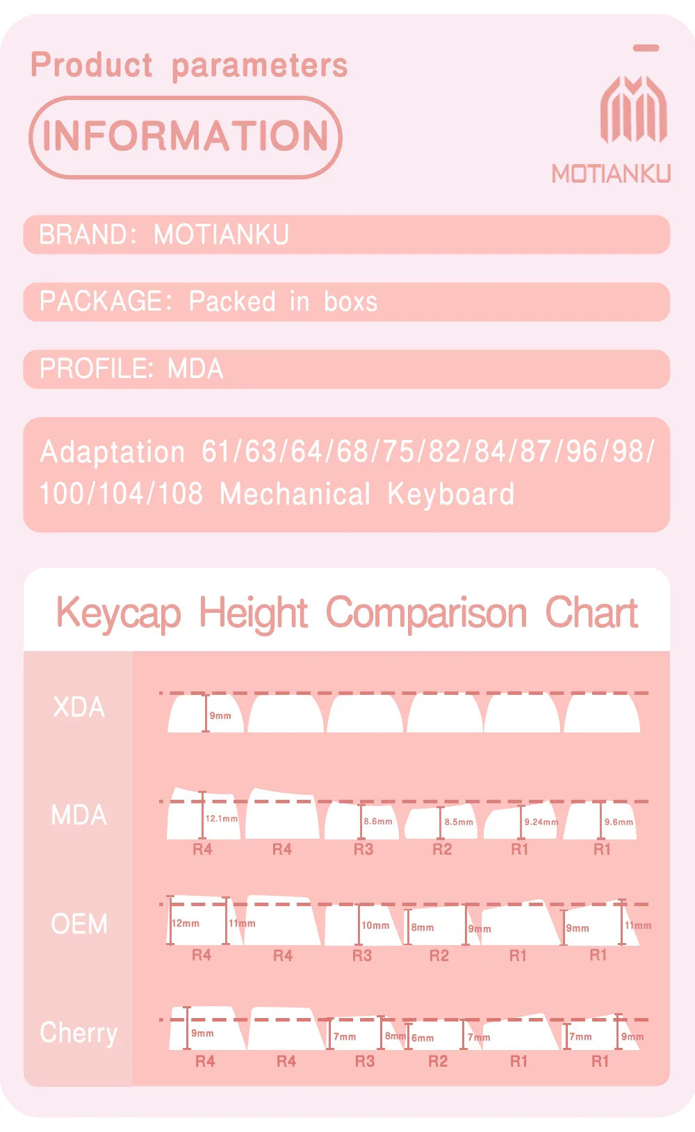 Original Theme Keycaps MDA Profile cute Anime PBT Keycap custom For Mechanical Keyboard with iso layout and 7U space bar