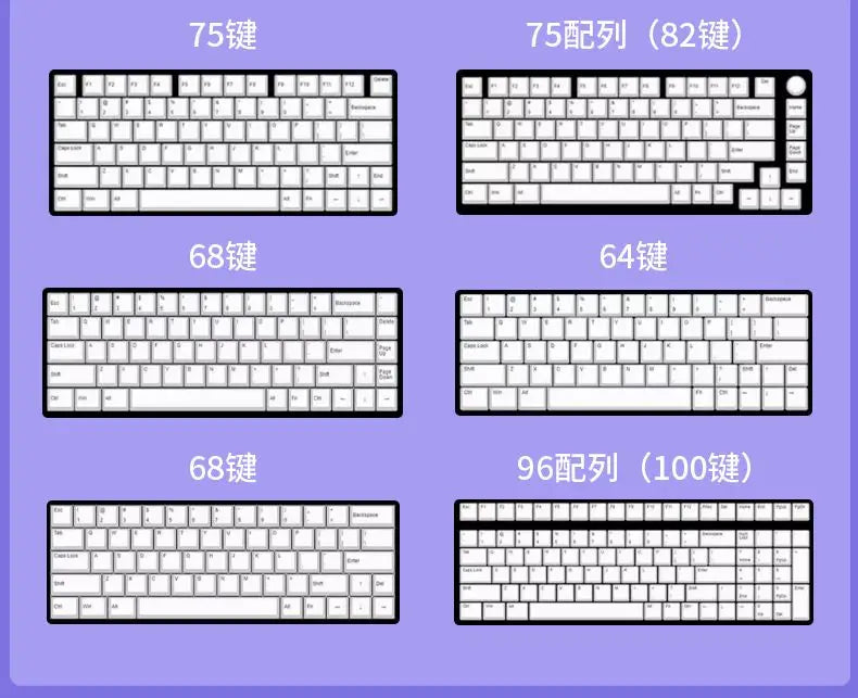 Cat Candy Planet Keycap Pbt Material SOA Height Full Five-Sided Sublimation Process Round And Cute Diy Purple Rainbow Keycaps