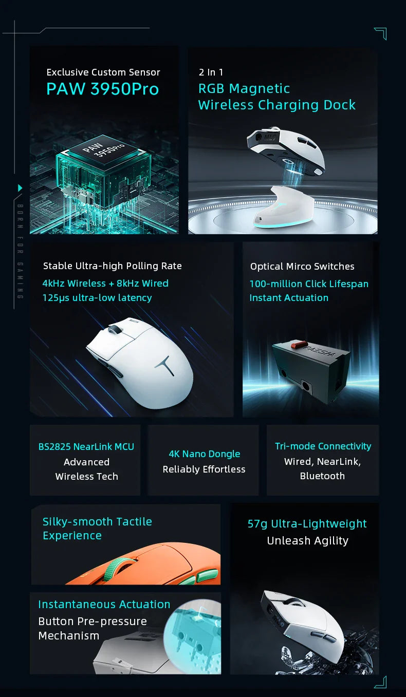 Thunderobot ML903 Mini NearLink Gaming Mouse Tri-Mode Bluetooth Wireless Mouse 30000 DPI Charging Base For Pc Gamer Kit Laptop