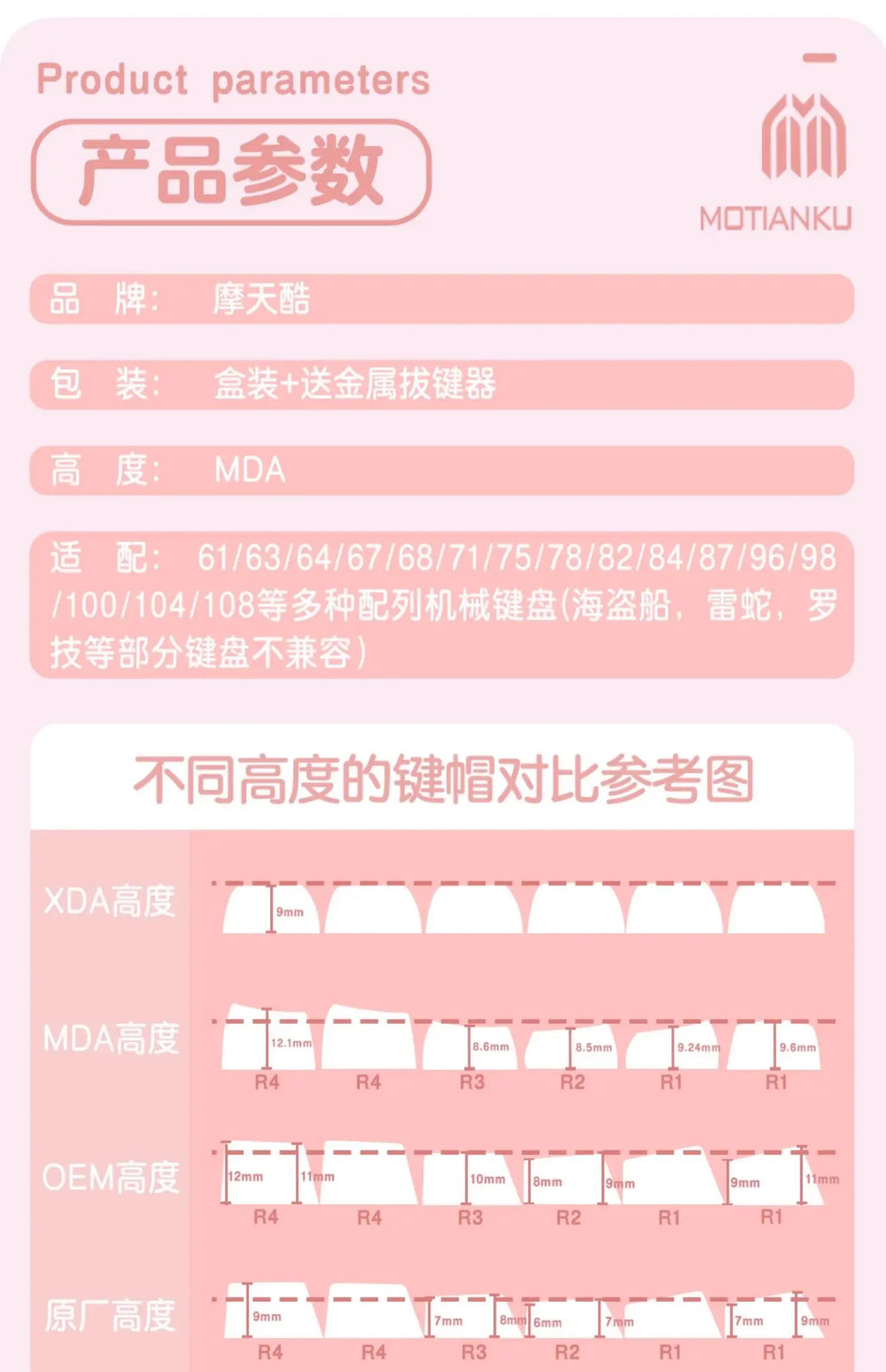 MDA Cartoon Personalized Keycap Set PBT Large Set Creative for MX Switch 60/84/90/104/108 Gaming Mechanical Keyboards