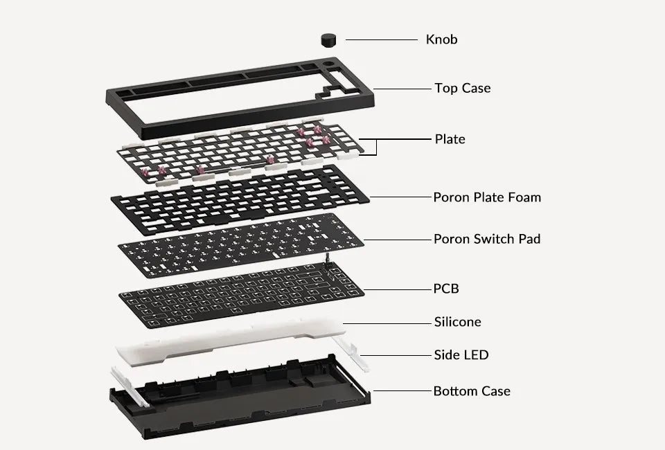 Akko 5075S VIA Kit 75% Barebone Keyboard Kit Custom Mechanical Gaming Keyboard RGB ANSI/ISO 3/5-Pin Hot-swappable Gasket Mounted
