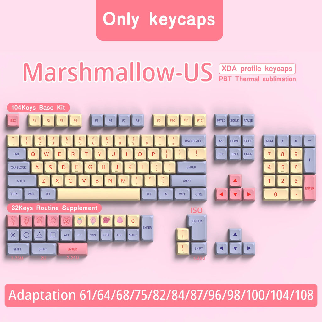 XDA Profile PBT keycaps Spanish Korean French German Portuguese Russian Japanese keycap For Cherry MX Mechanical Keyboard