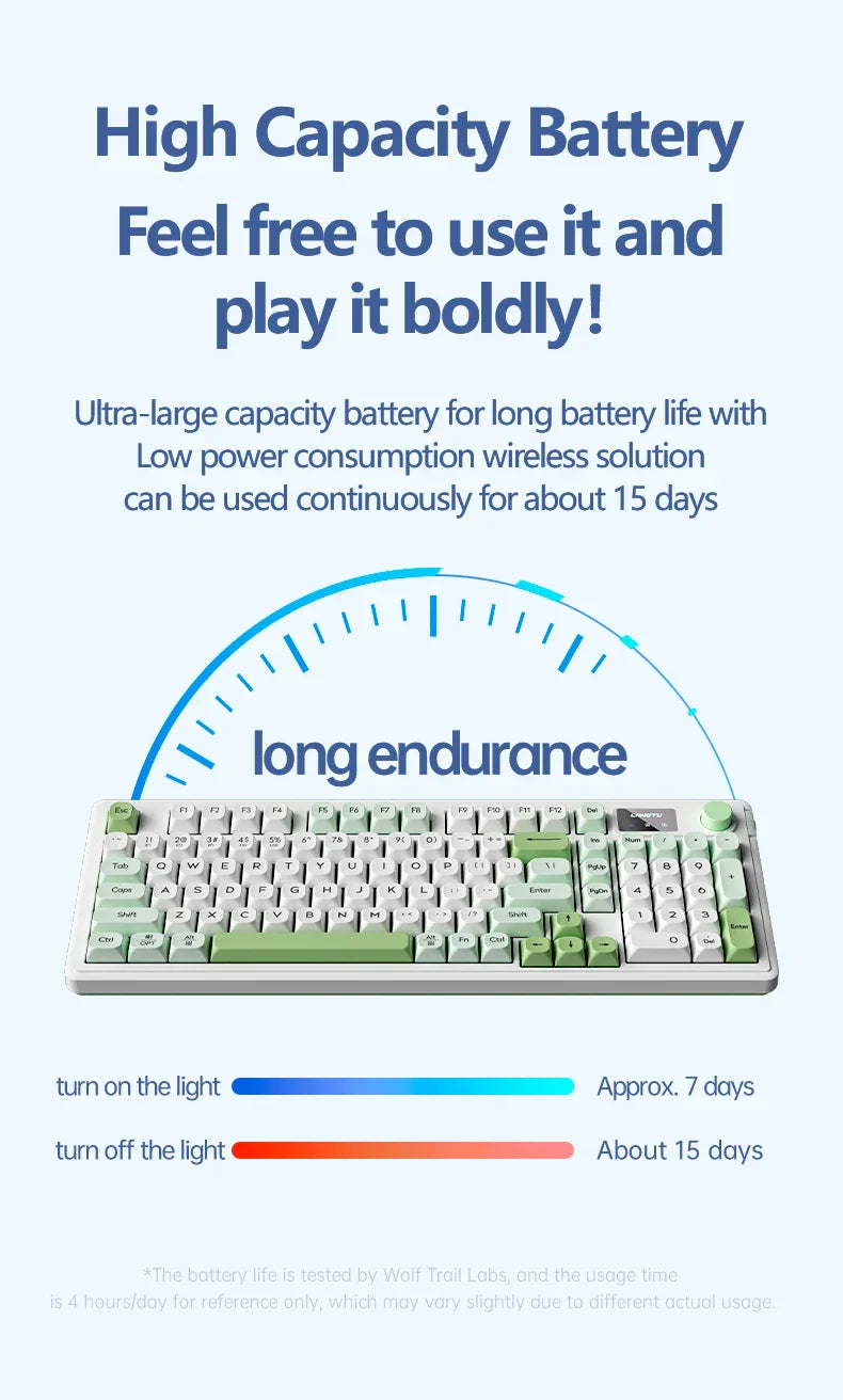 LANGTU L98 Membrane Keyboard Tri-mode Wireless Gasket Structure RGB Multifunctional Knob Customized Gaming Keyboard Pc Accessory