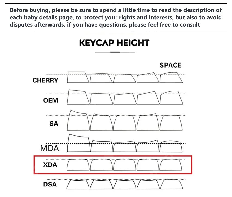 Orange squirrel Gray Rat Theme Keycap XDA Profile Key cap English Korean for 61/64/68/84/87/96/98/104 Mechanical Keyboard Keycap