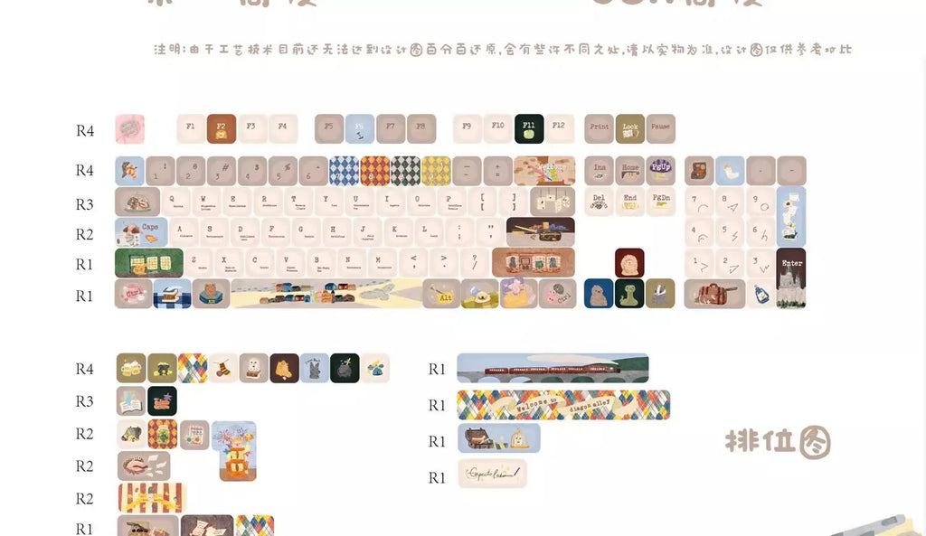 Diagon Alley Theme Keycaps Set PBT Sublimation SOA Cherry Profile Keycaps for Mechanical Keyboard Accessories Custom Key Caps