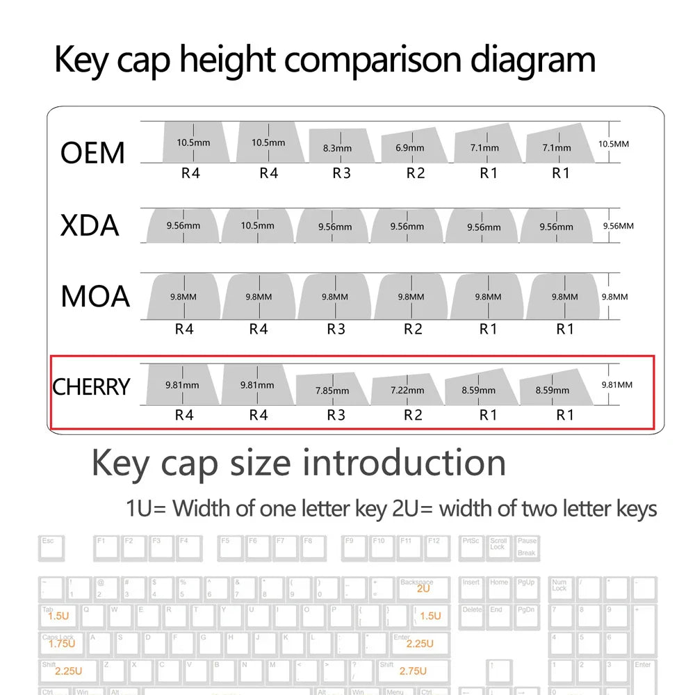 95 Keys Cherry Profile PBT Keycaps Love Letter Theme Key Caps for Gaming Mechanical Keyboard 61/64/68/75/84Keys GMK67 AULA F75