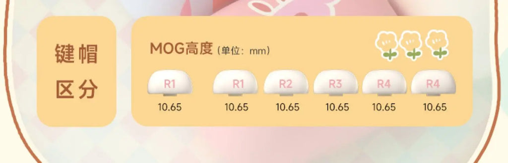 Akko Mog Moa Keycap Cute Thermal Pbt Sublimation Keycaps Mog Keycap Round Steamed Bun Mushroom Customizetion 138keys Keycap Gift
