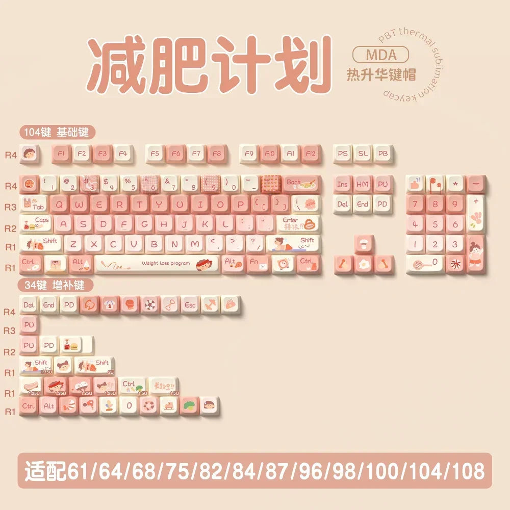 MDA Cartoon Personalized Keycap Set PBT Large Set Creative for MX Switch 60/84/90/104/108 Gaming Mechanical Keyboards